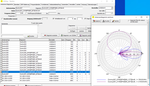 Nismap Antenne